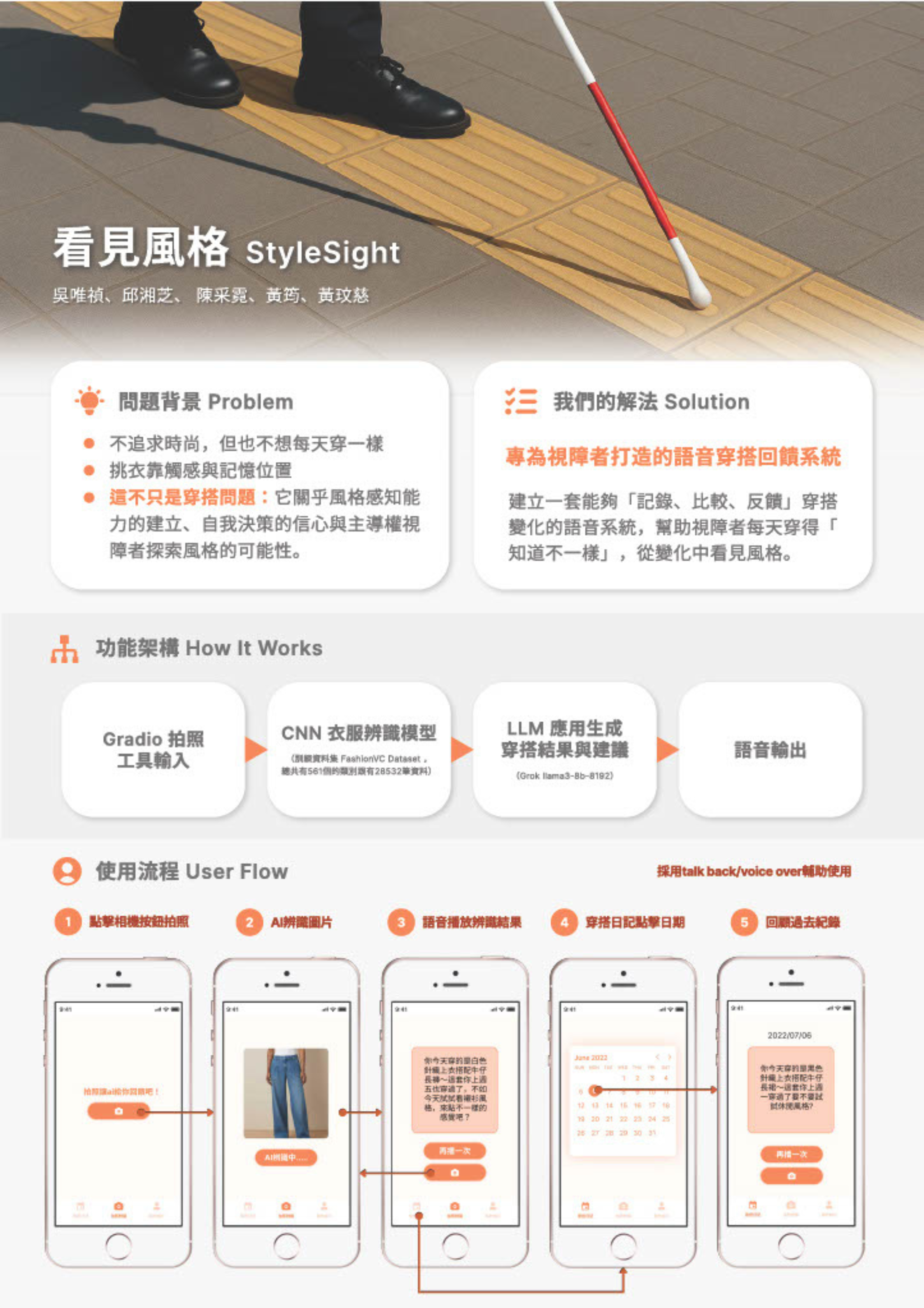 看見風格