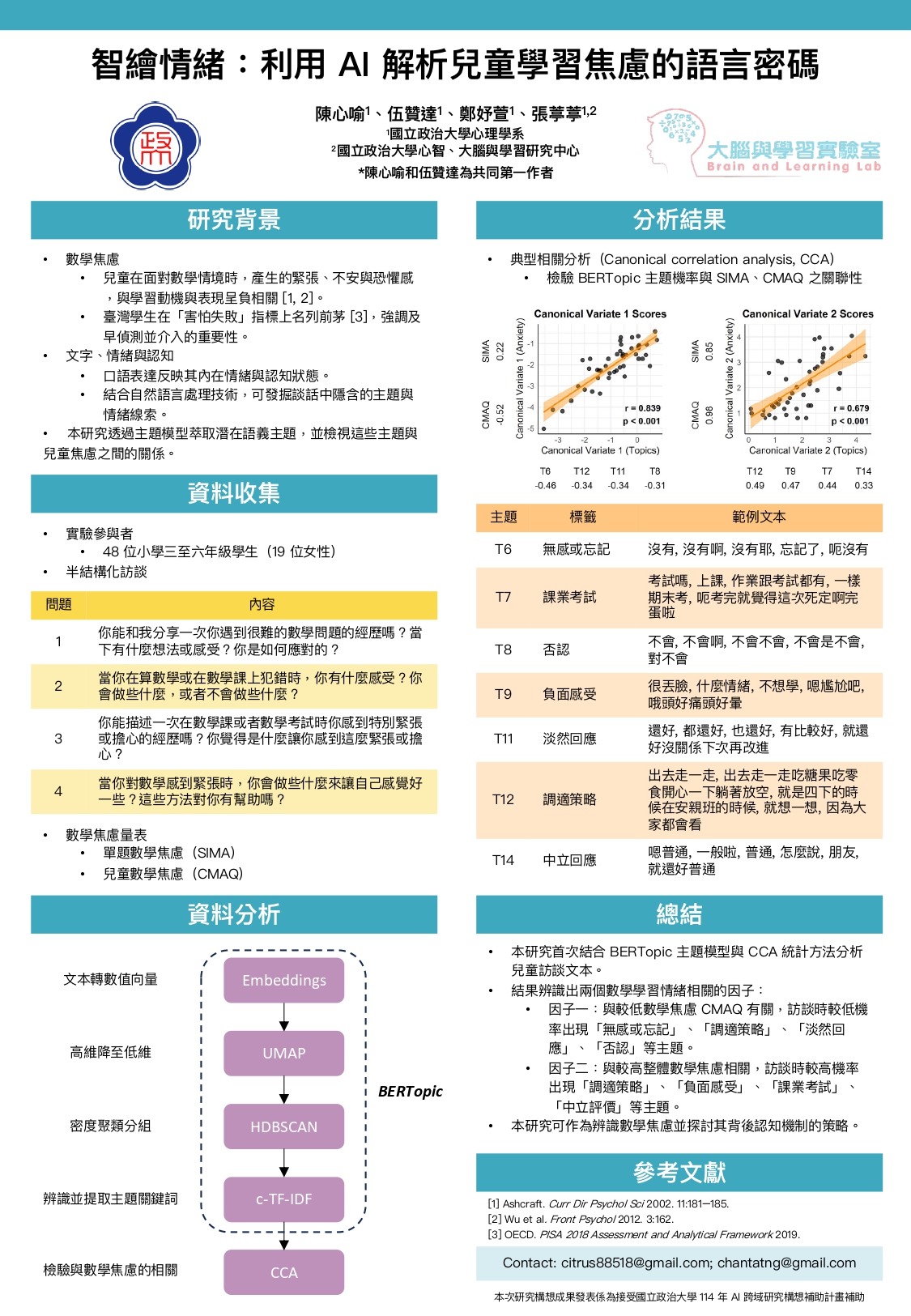 智繪情緒:AI 解析兒童學習焦慮的語言密碼