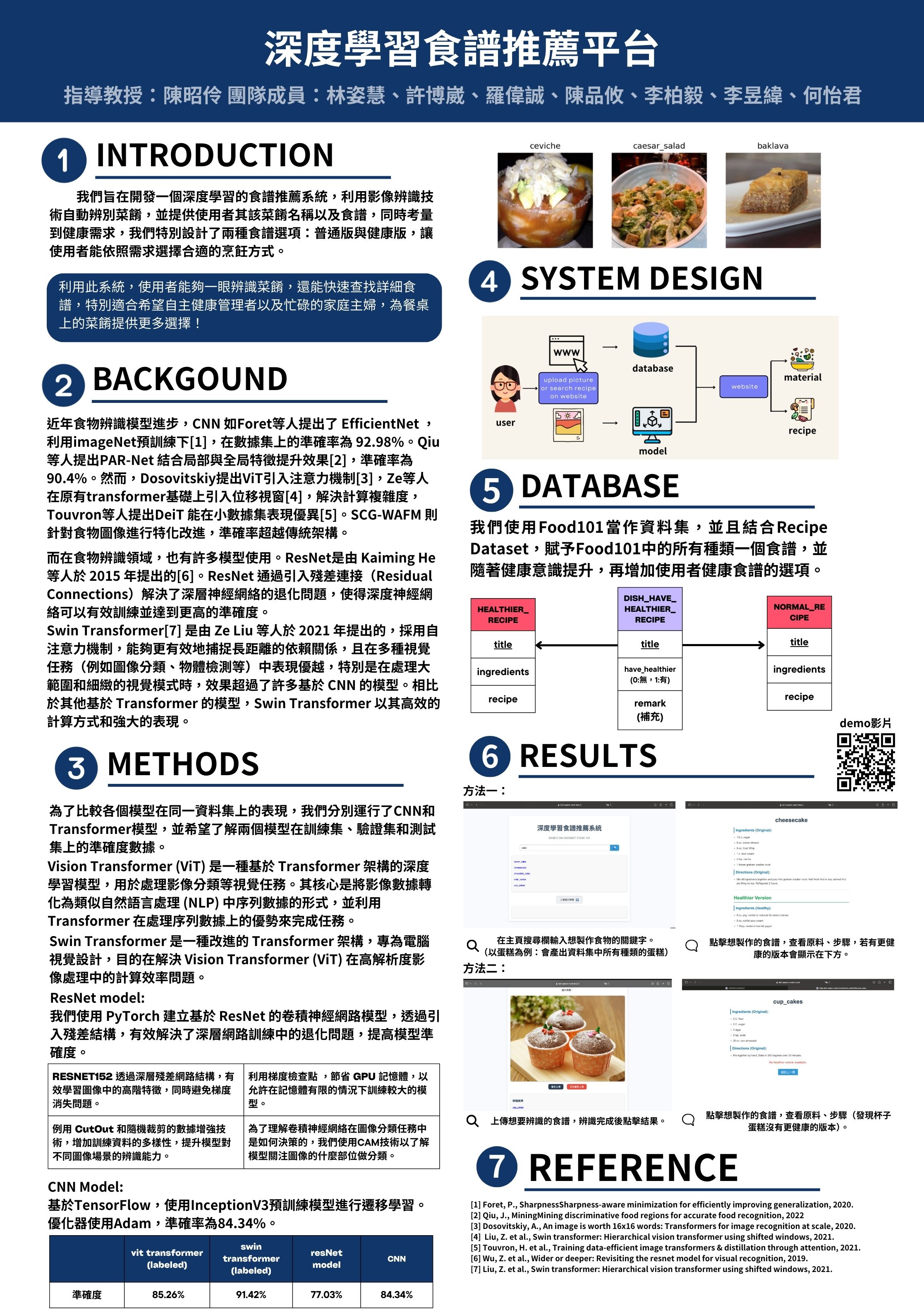 深度學習食譜推薦平台