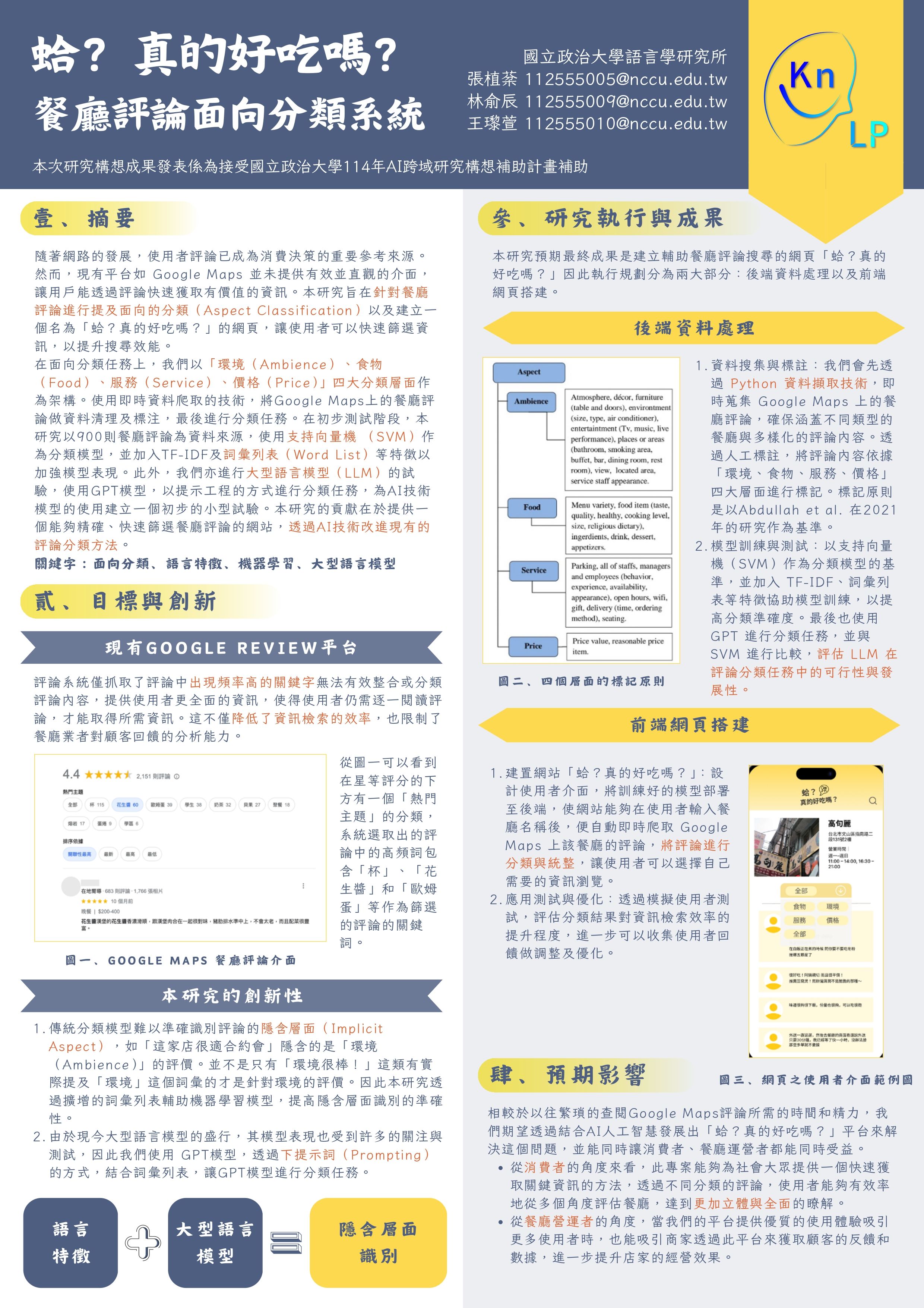 「蛤?真的好吃嗎?」餐廳評論面向分類系統