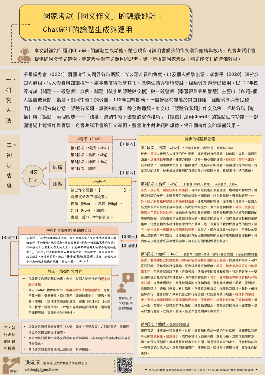 國家考試「國文作文」的錦囊妙計: ChatGPT 的論點生成與運用