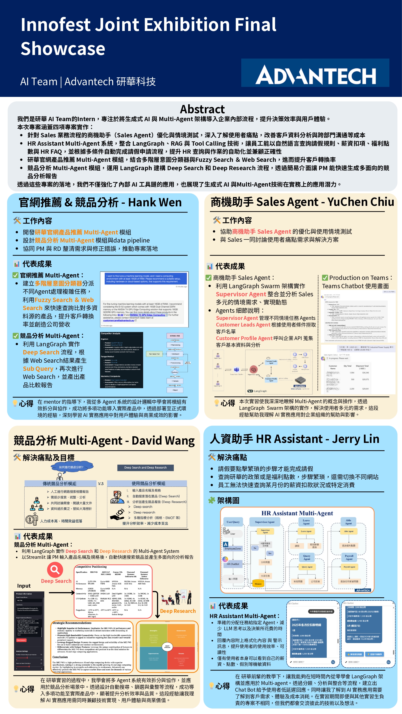 AI 跨域-多代理系統