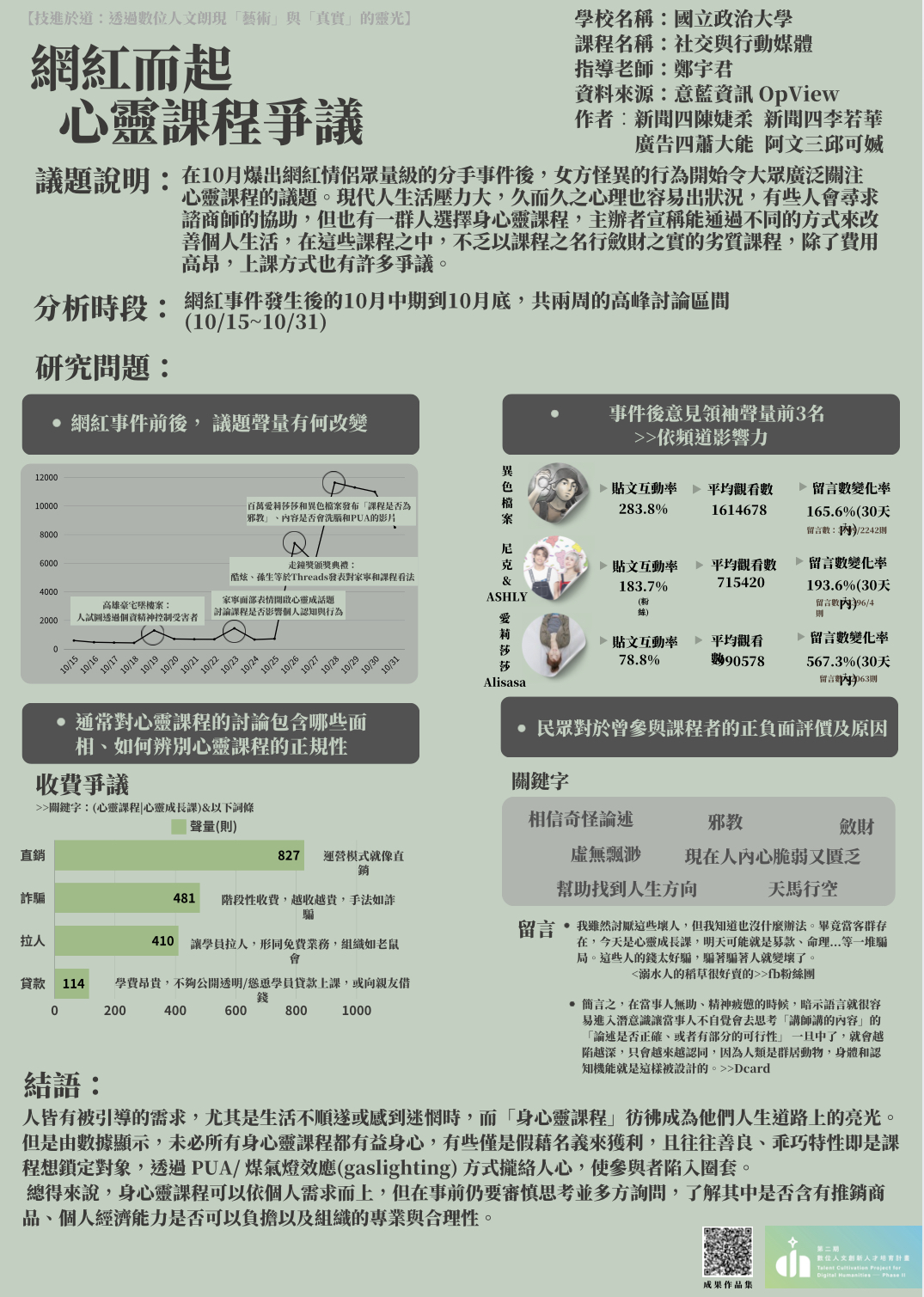 網紅而起心靈課程爭議