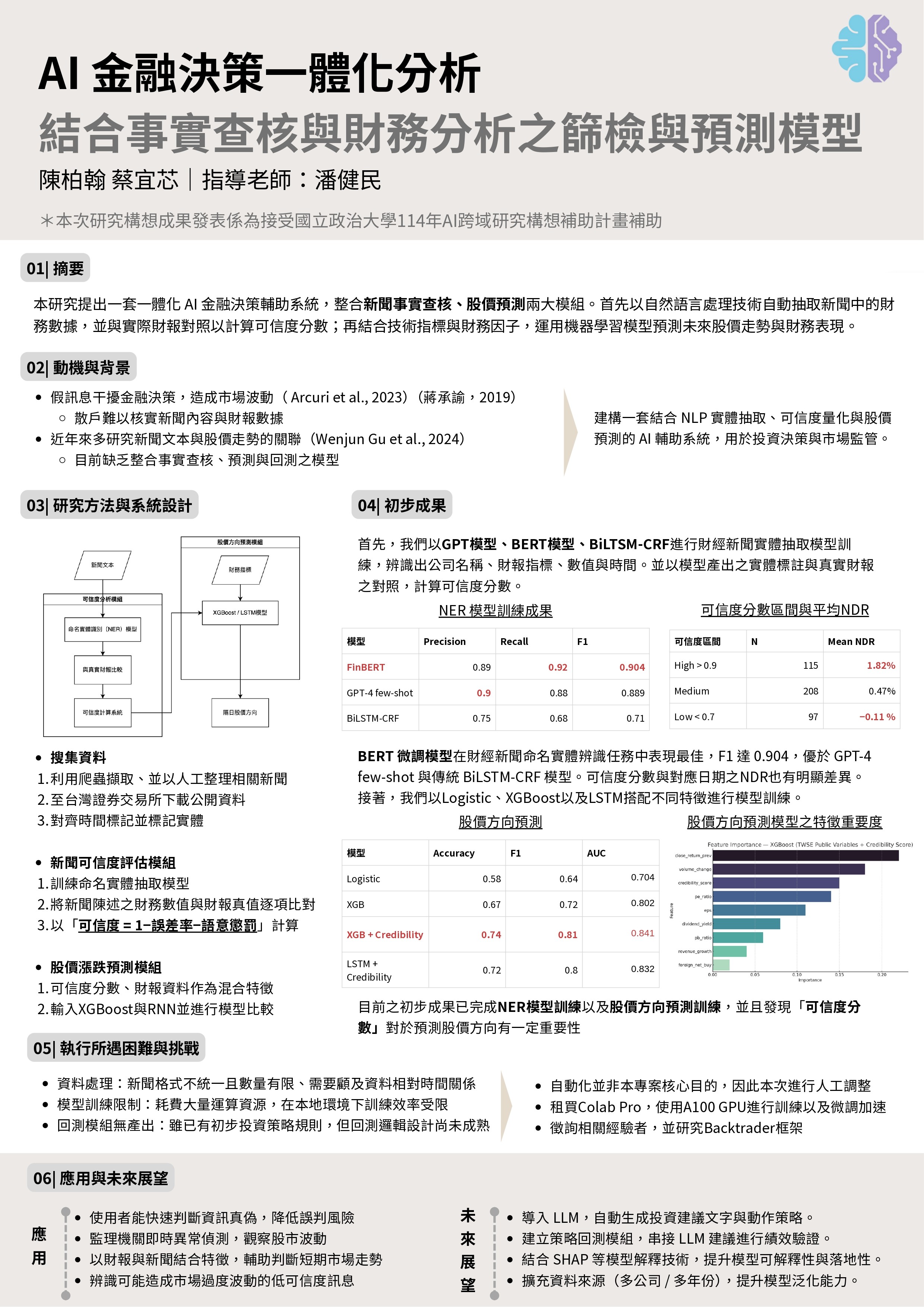 AI 金融決策一體化分析:結合事實查核與財務分析之篩檢與預測模型