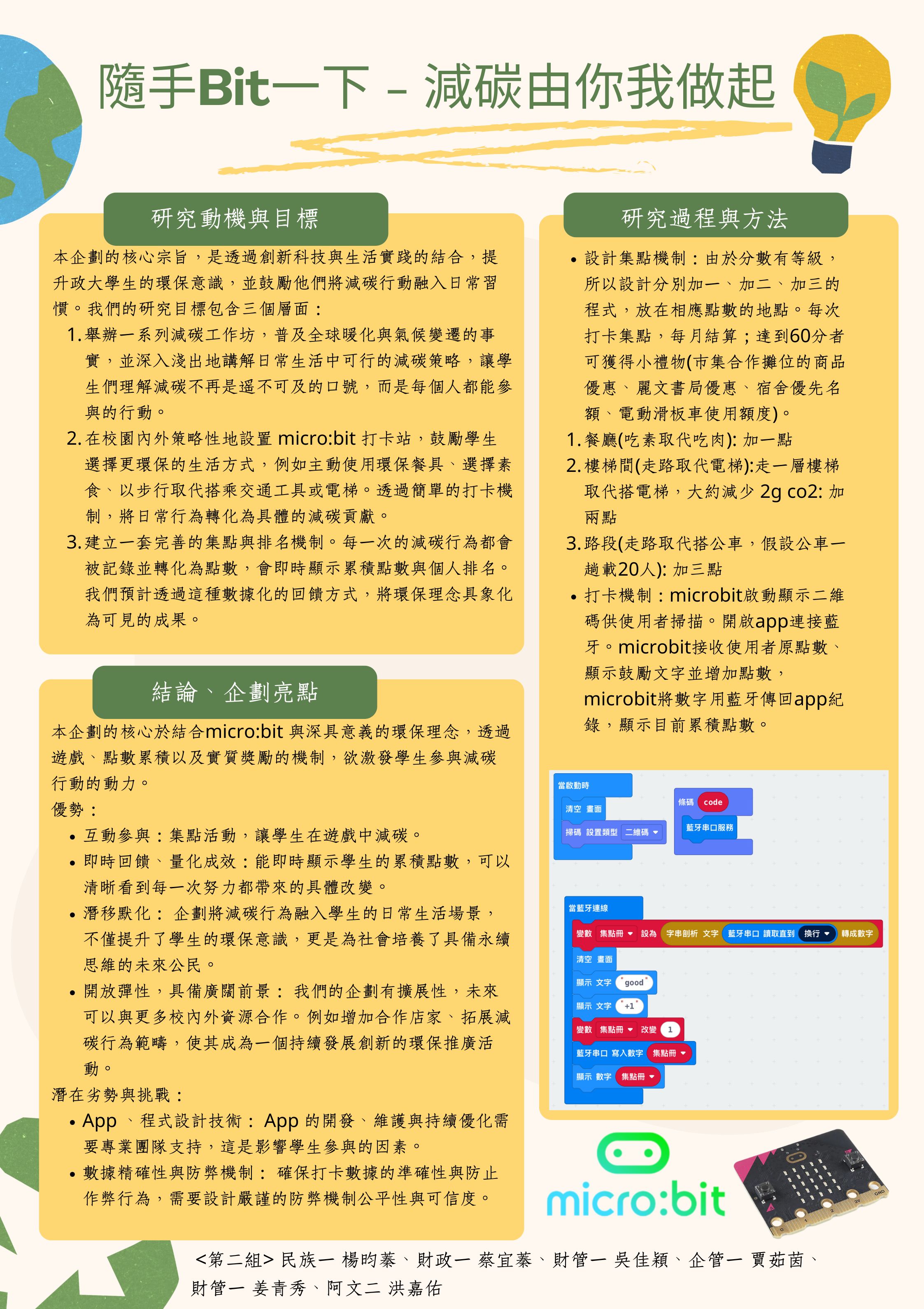 減碳打卡