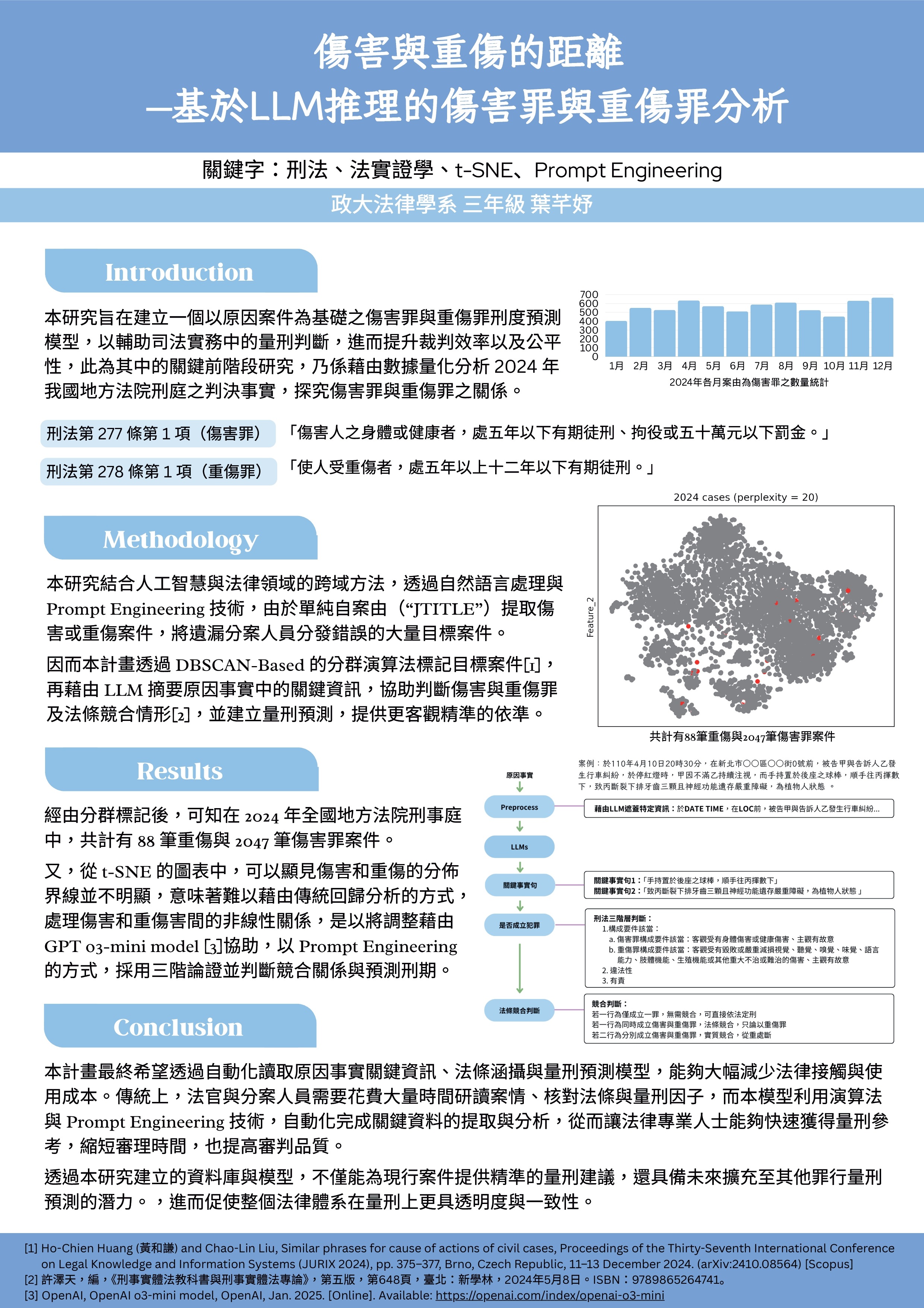 基於原因案件之傷害罪與重傷罪刑度預測