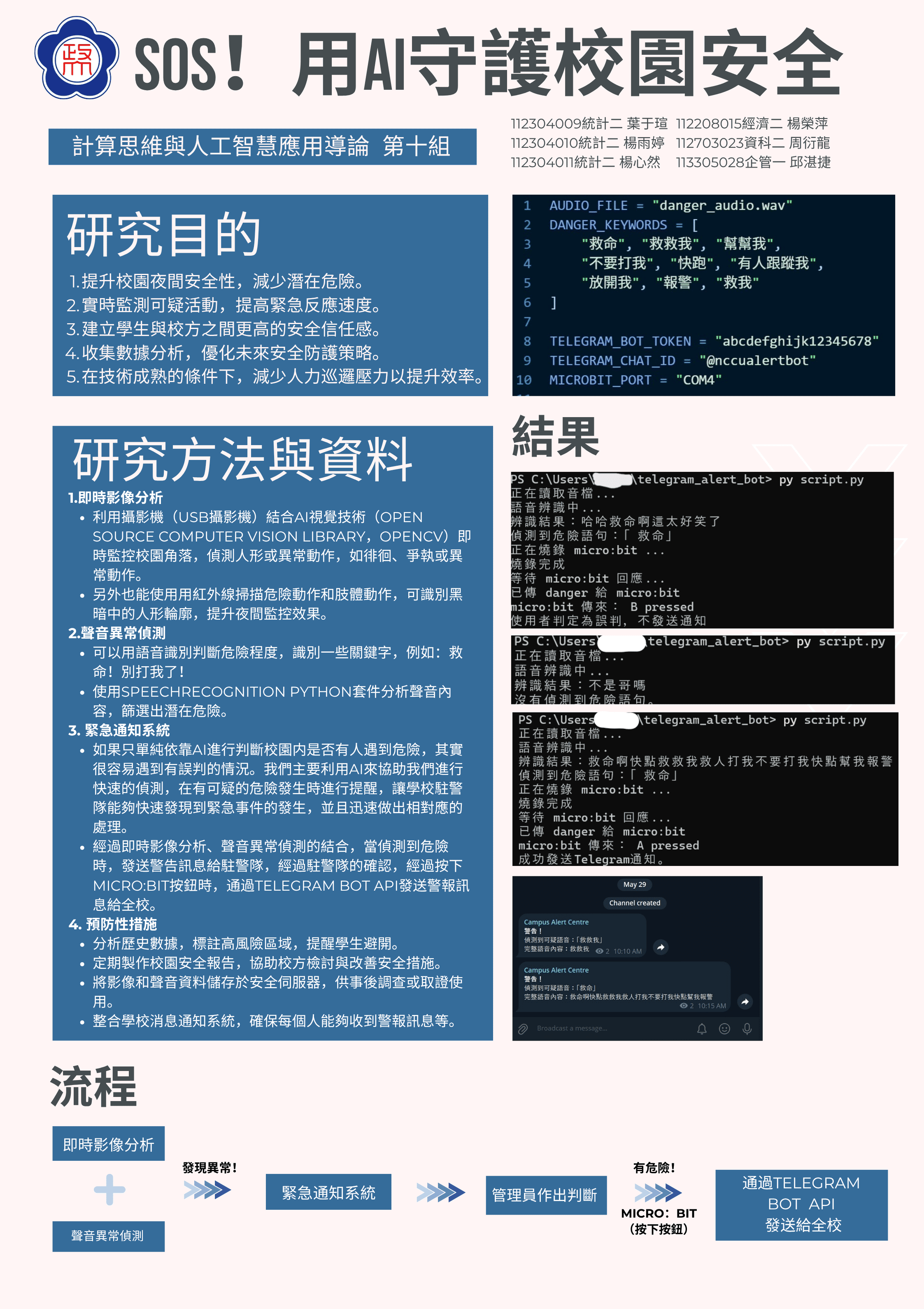 SOS! 用AI守護校園安全