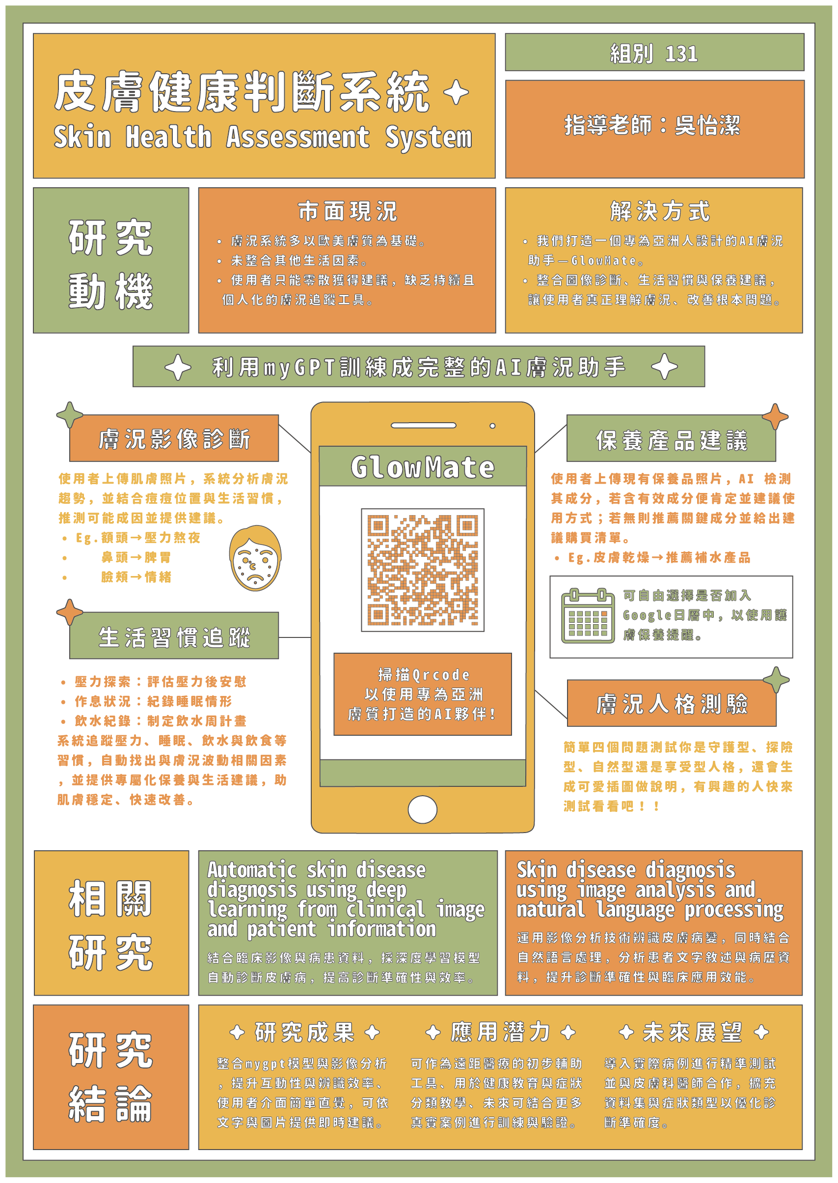 皮膚健康判斷系統