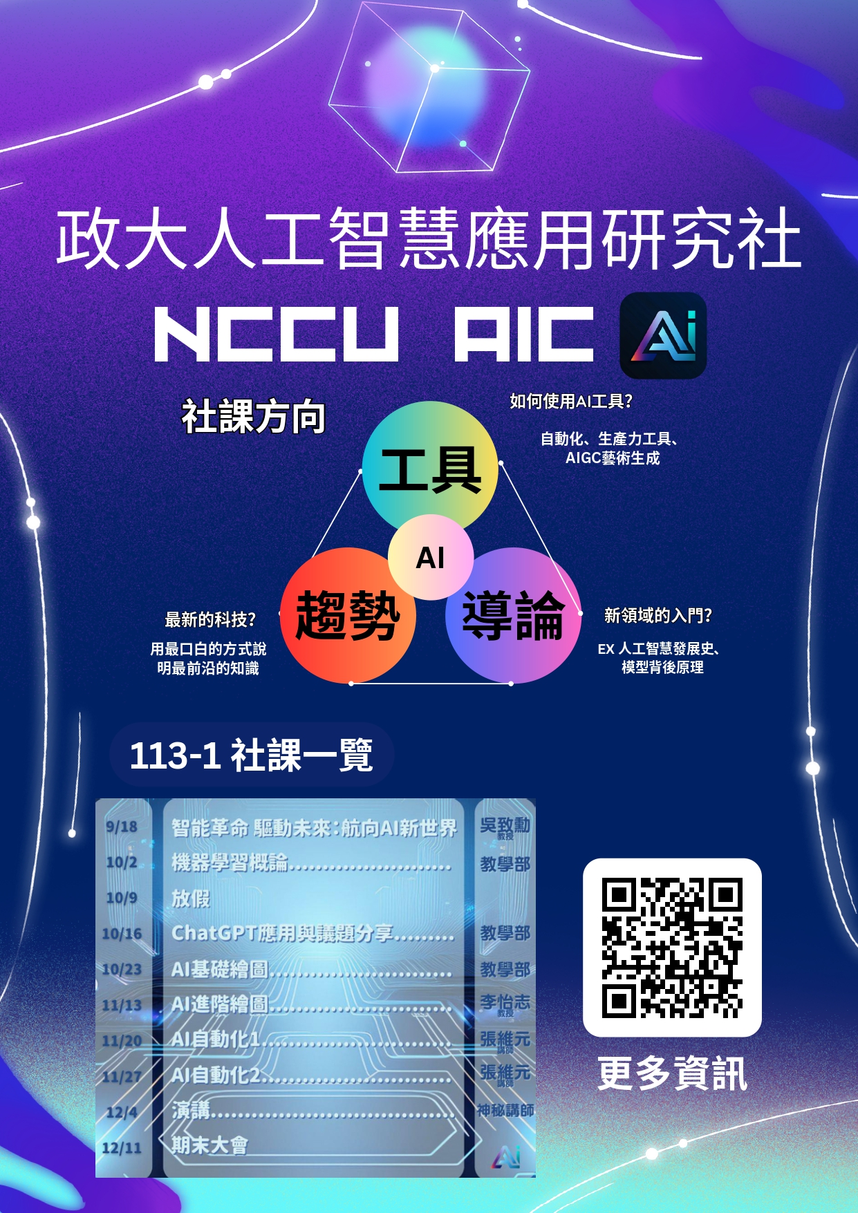 政大人工智慧應用研究社 NCCU AIC