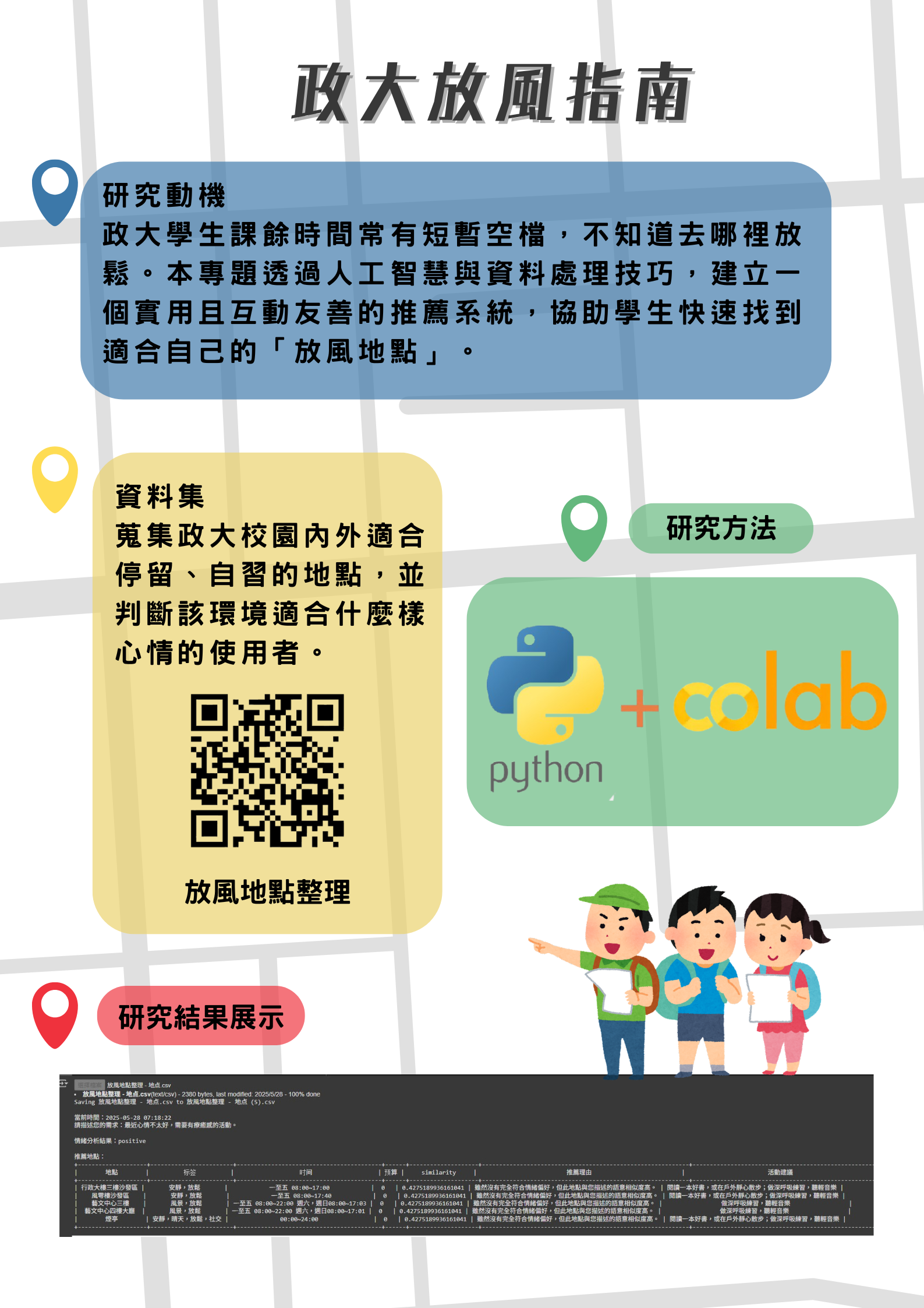 政大放風指南