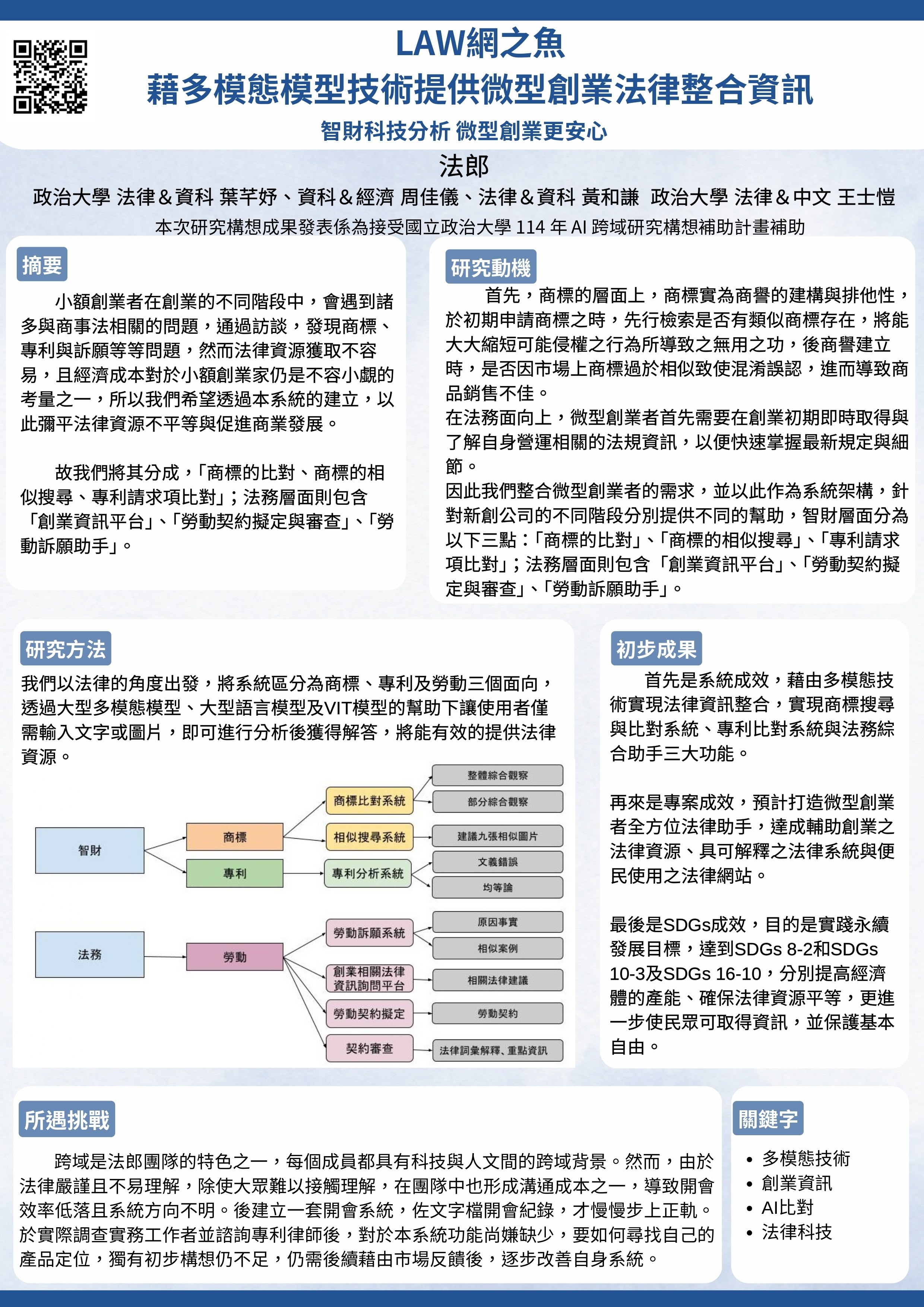 LAW 網之魚 — 藉多模態技術整合微型創業法律資訊