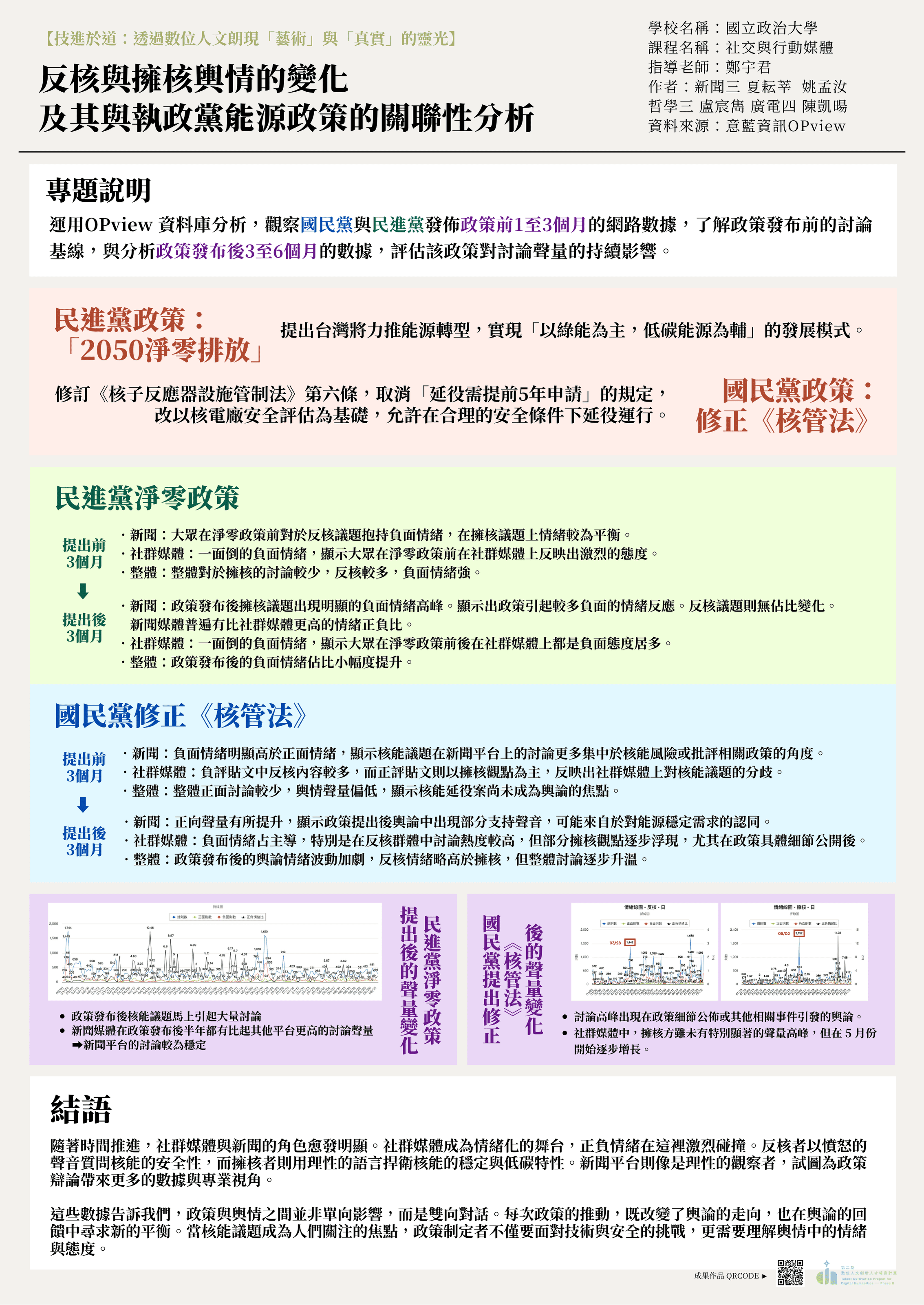 能源議題