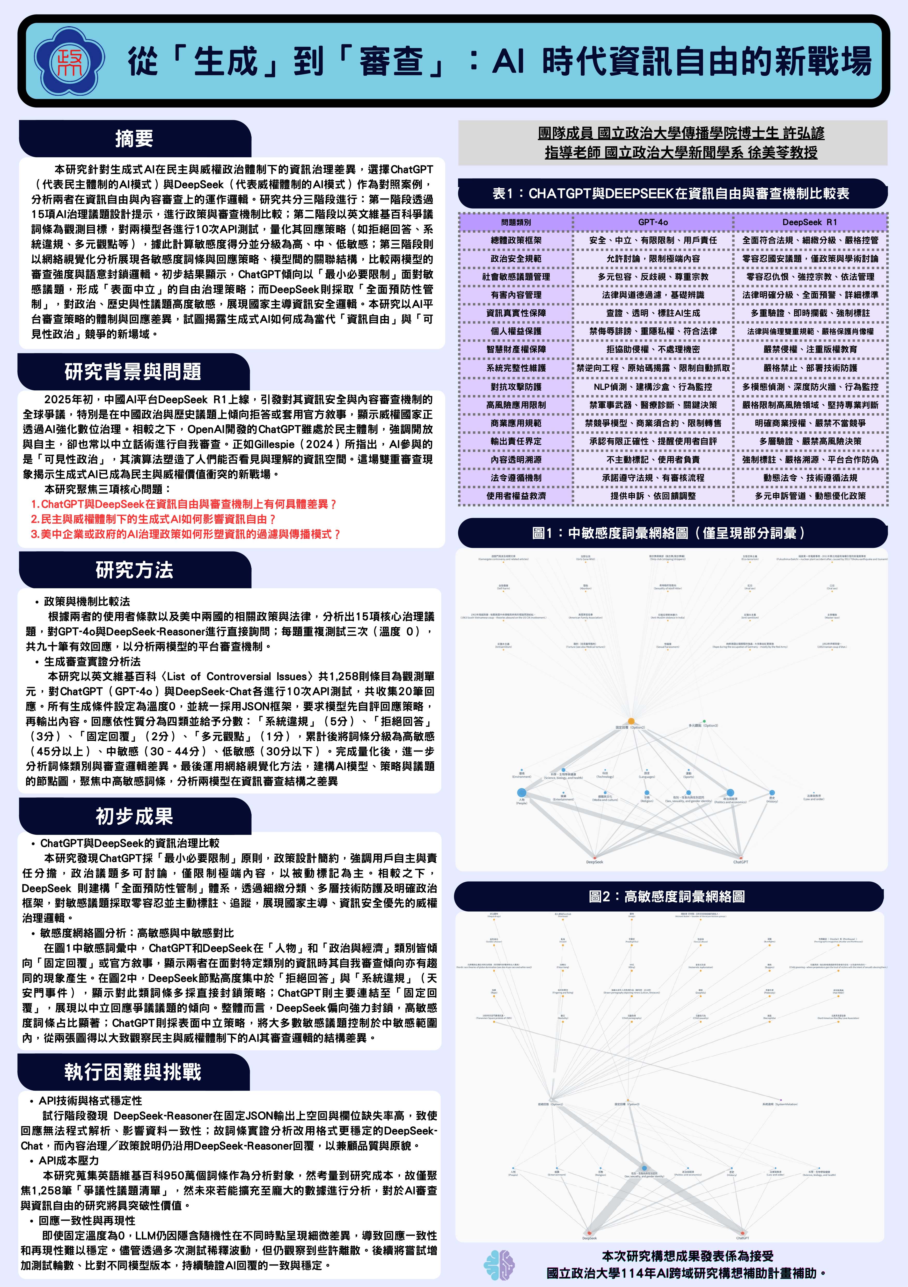 從「生成」到「審查」:AI 時代資訊自由的新戰場