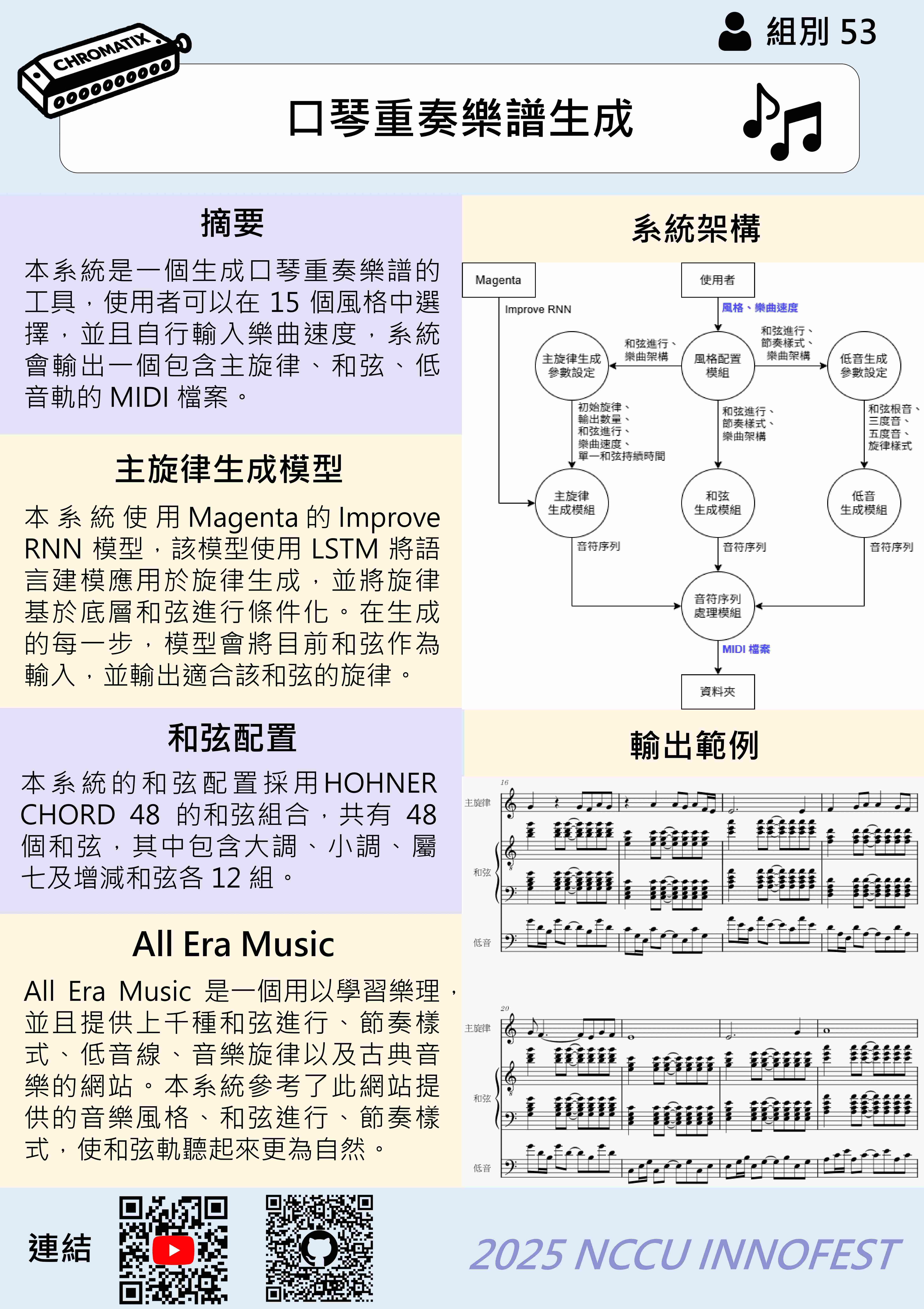 口琴重奏樂譜生成