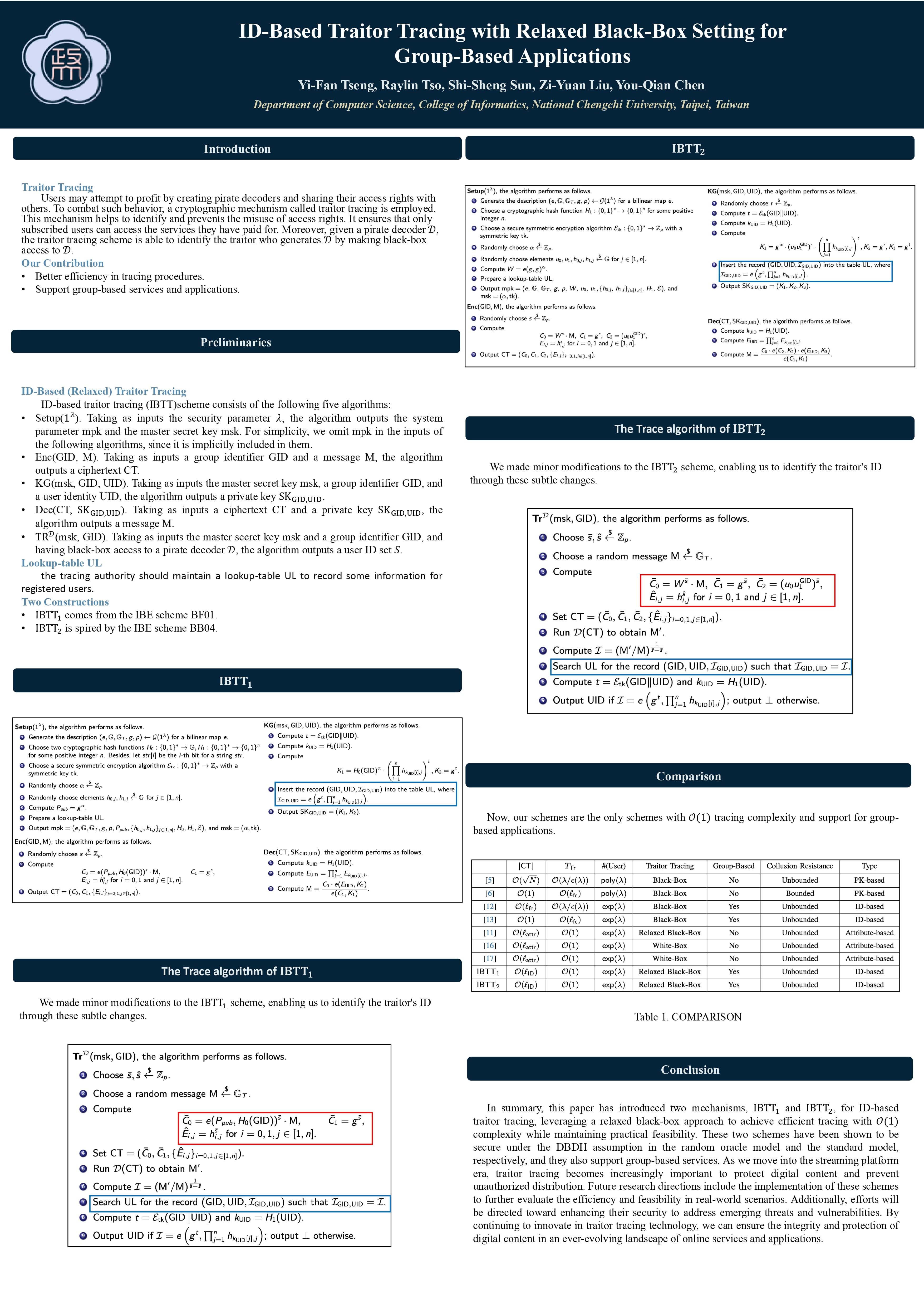 ID-Based Traitor Tracing with Relaxed Black-Box Setting for Group-Based Applications