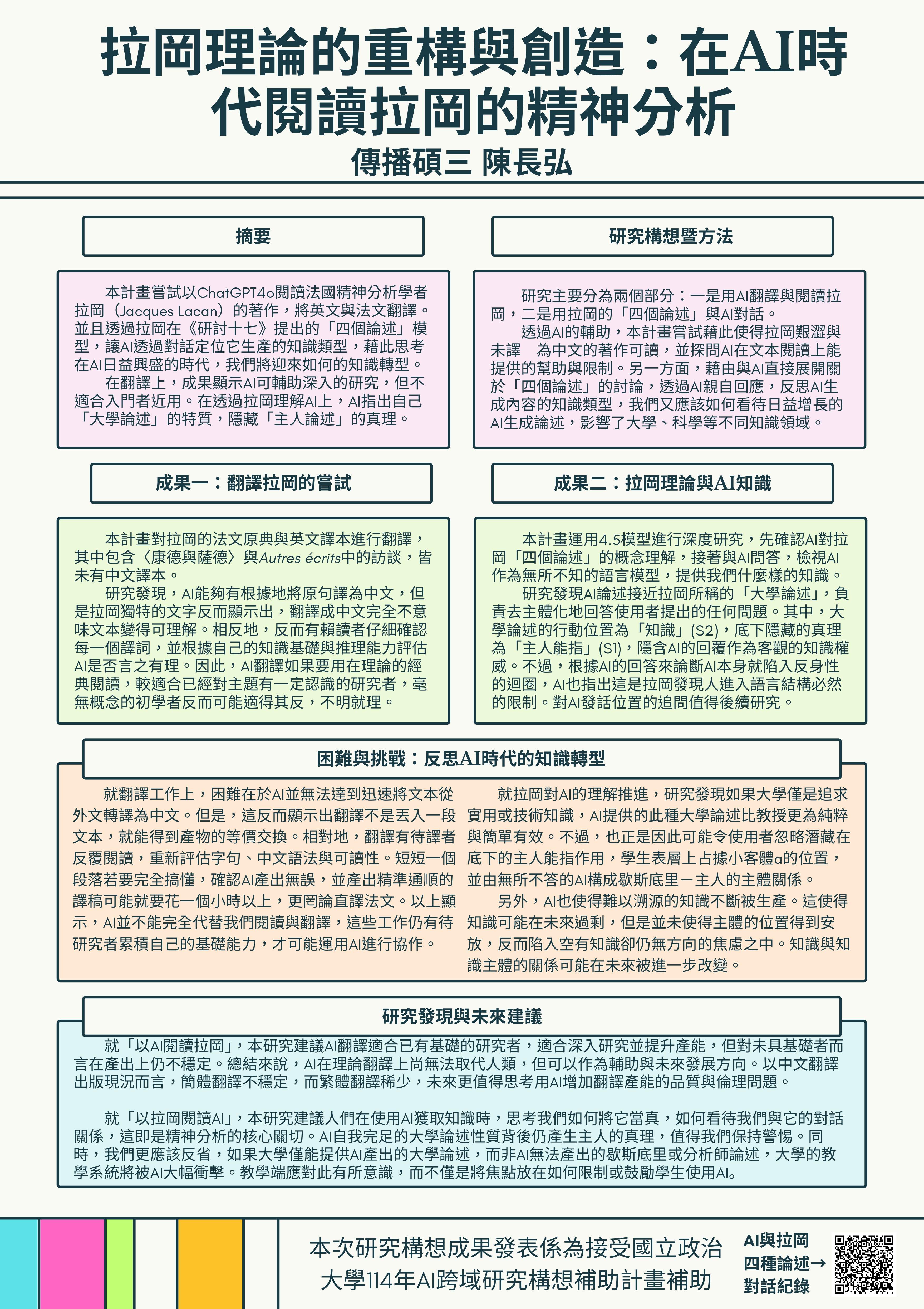 拉岡理論的重構與創造:在 AI 時代閱讀拉岡的精神分析