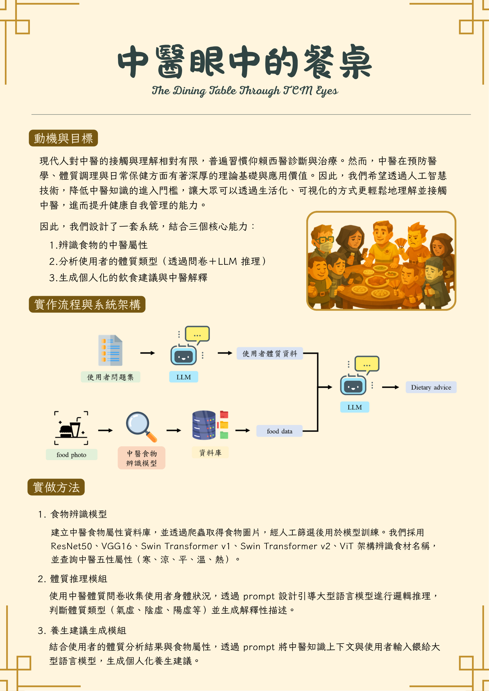 中醫眼中的餐桌