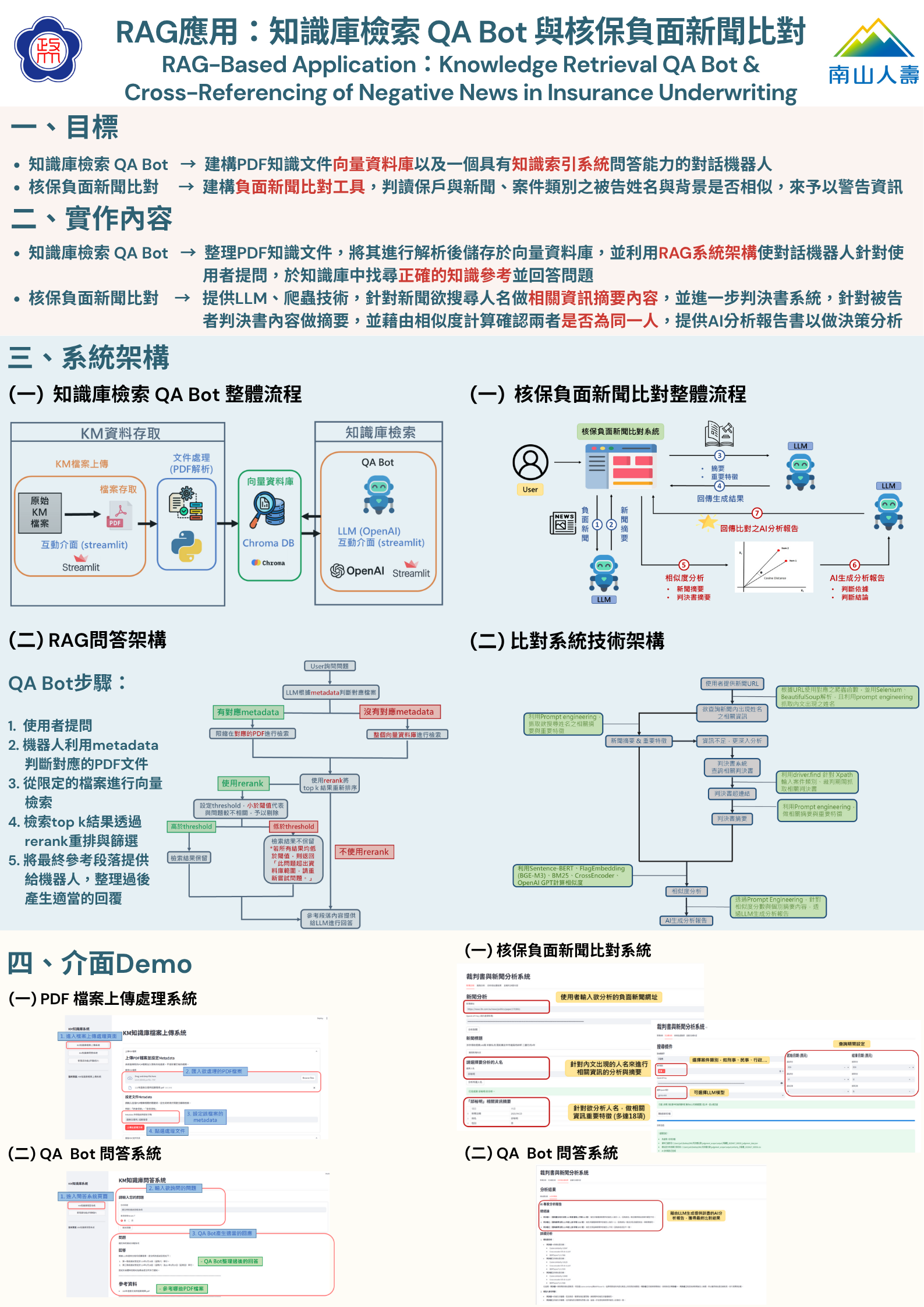 RAG應用：知識庫檢索 QA Bot 與核保負面新聞比對