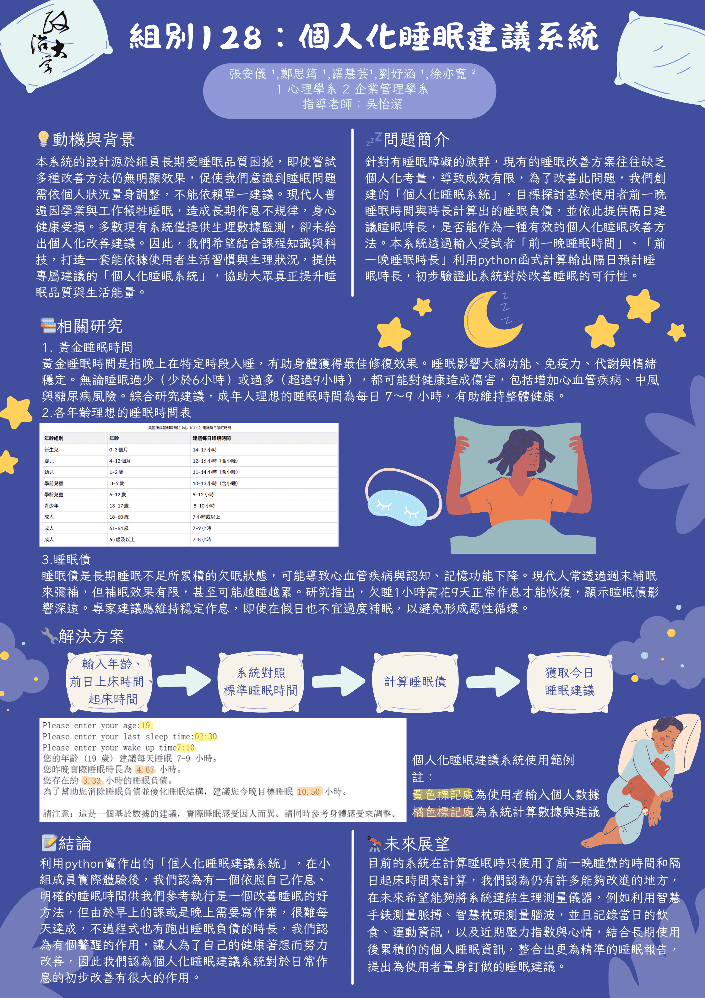 個人化睡眠建議系統