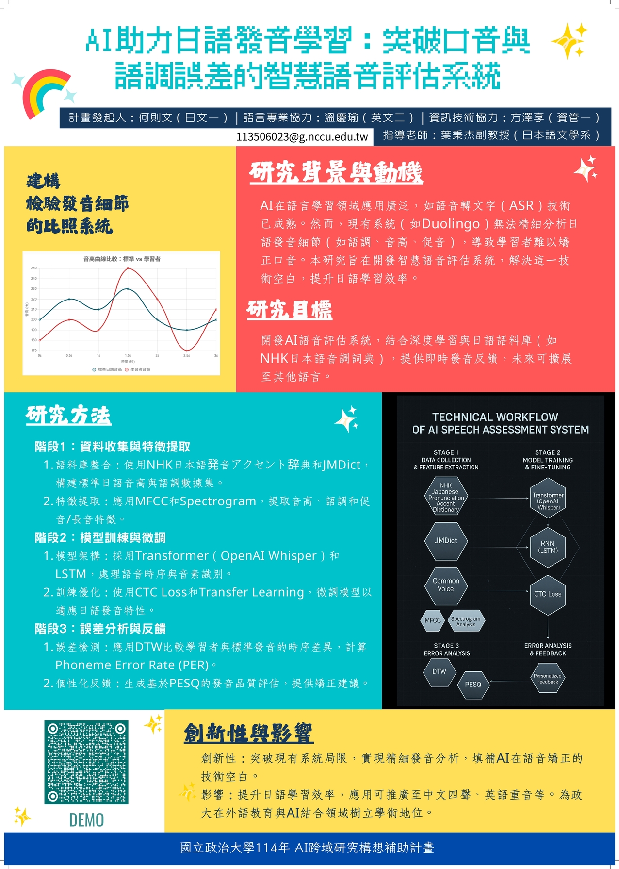 AI 助力日語發音學習:突破口音與語調誤差的智慧語音評估系統