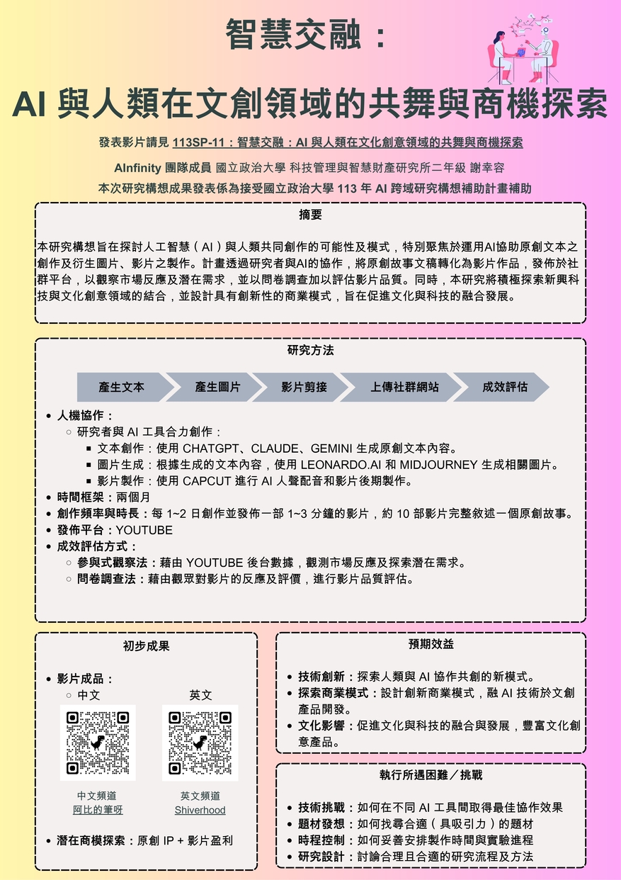 智慧交融：AI 與人類在文化創意領域的共舞與商機探索