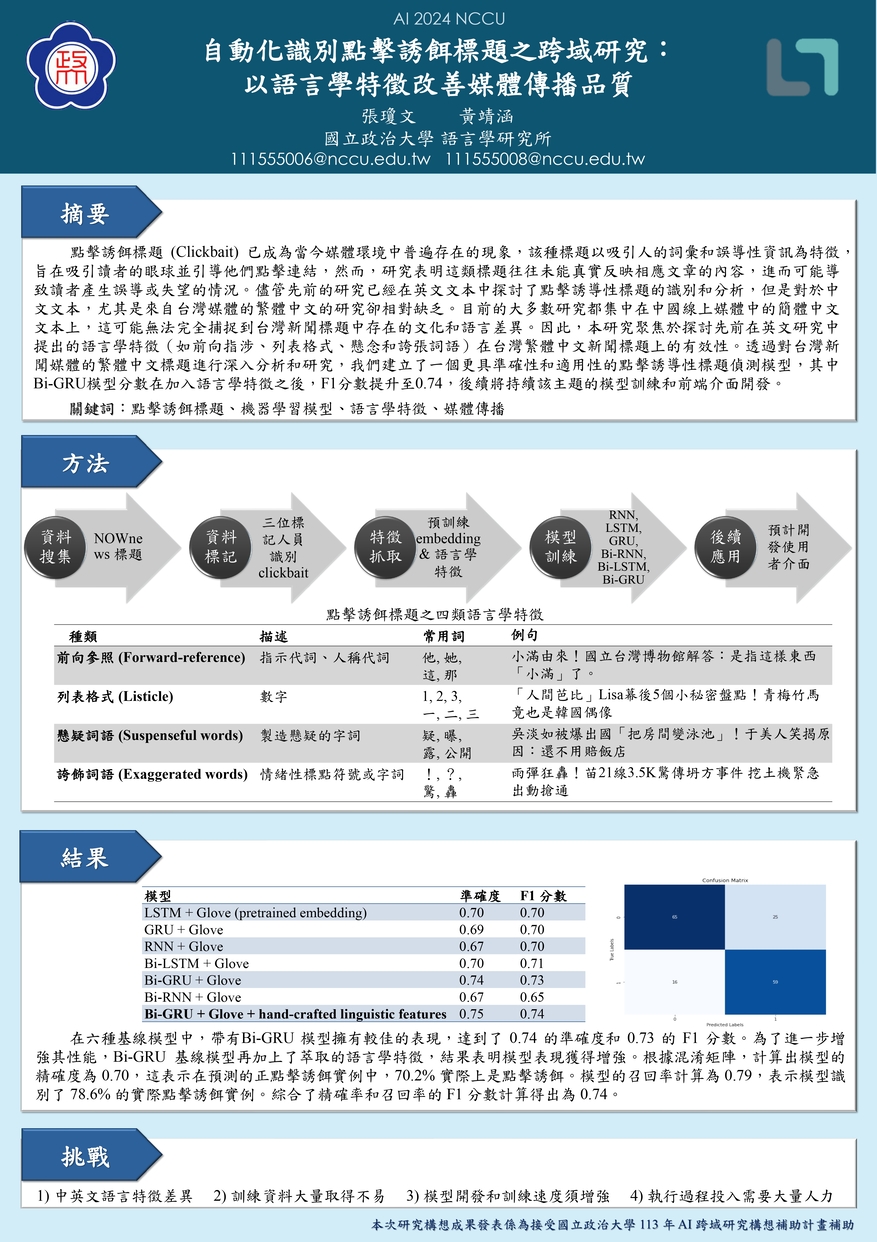 自動化識別點擊誘餌標題之跨域研究